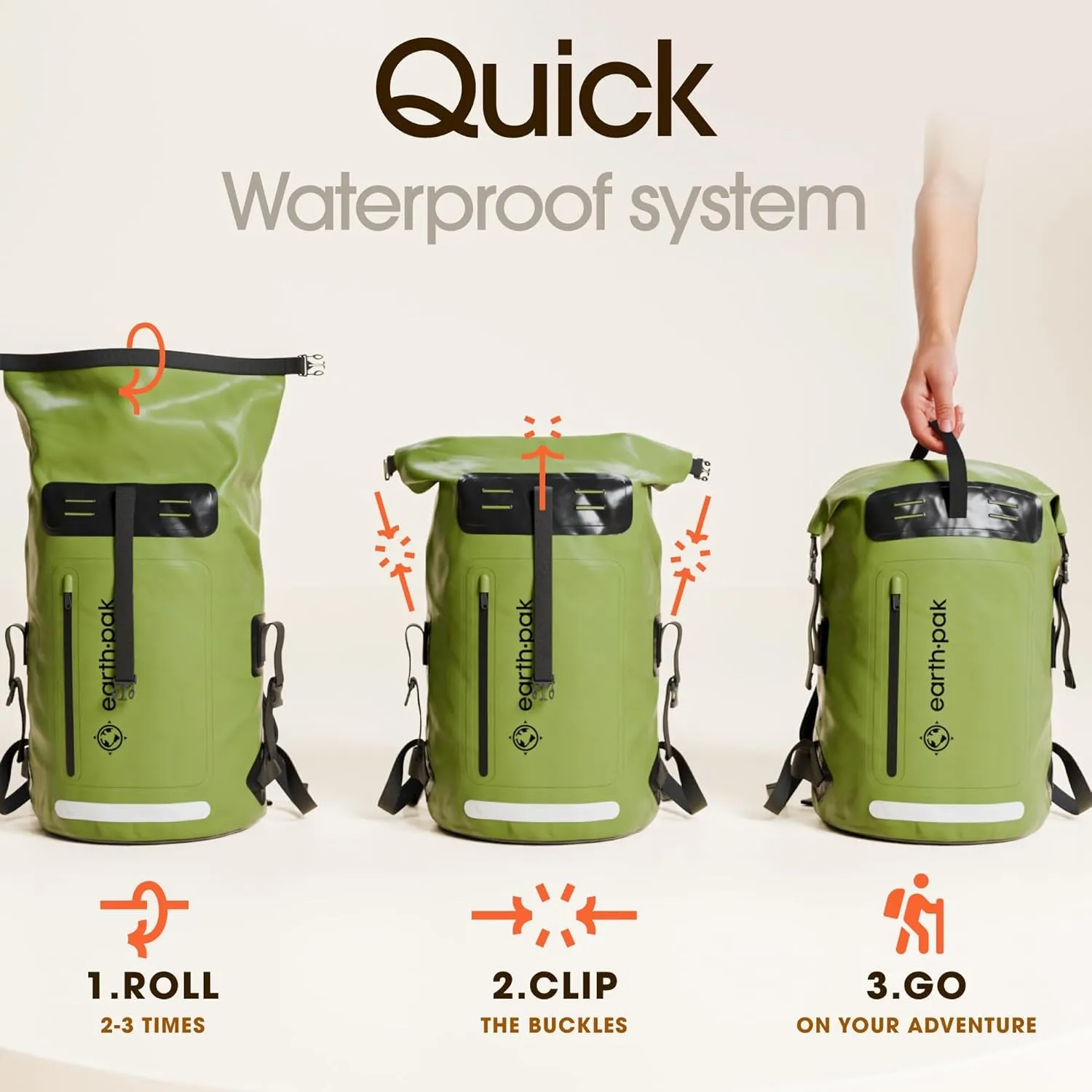 Waterproof Backpack - Heavy Duty Hiking Backpack - Roll-Top Closure